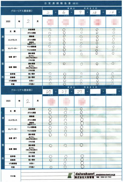 グローリアス豊田第３　日常清掃実施状況(2023年2月度／大和管理)