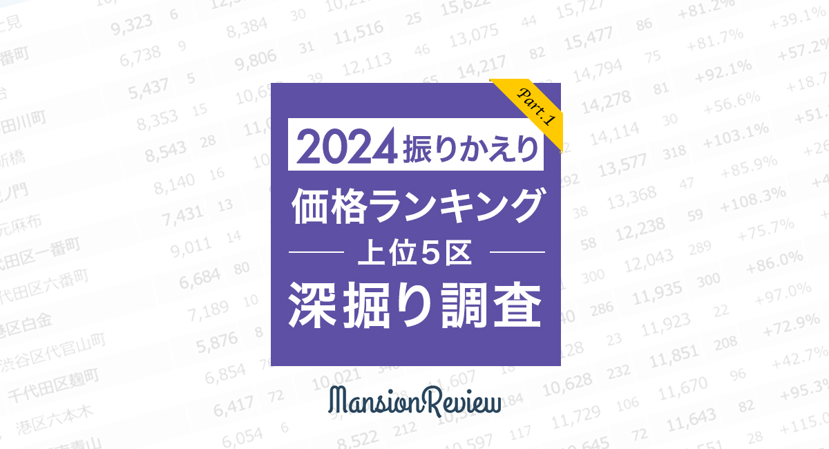 「マンションレビュー」で振りかえる 2024年の東京都上位5区・町名別の価格推移・騰落率 データ集
