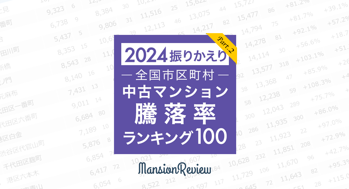 「マンションレビュー」で振りかえる全国市区町村中古マンション価格騰落率ランキング 100（2024年1月・12月比較）<br><small>価格騰落率ランキング 1 位の「東京都港区」は+55.65%(+6,168 万円)と大幅に価格高騰! ランクイン数は東京都 29 件と大幅増加、神奈川県は 15 件、大阪府は 13 件</small>