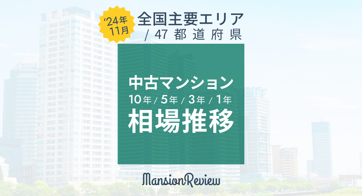 「マンションレビュー」2024年11月 全国中古マンション相場推移を発表<br><small>騰落率の都道府県別前年比較では、30県がマイナスとなるなか「東京都」のみ二桁伸長。<br>首都圏主要エリア単位の前年比較でも、「東京都」を除く県はマイナスか微増にとどまる。</small>