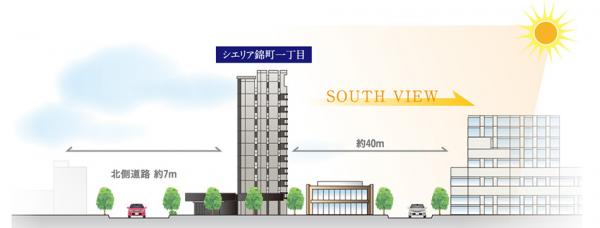 シエリア錦町一丁目　